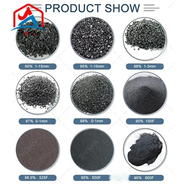 Abrasive Silicon Carbide Sic for Diamond Tool Abrasive Silicon Carbide Sic for Diamond Tool
